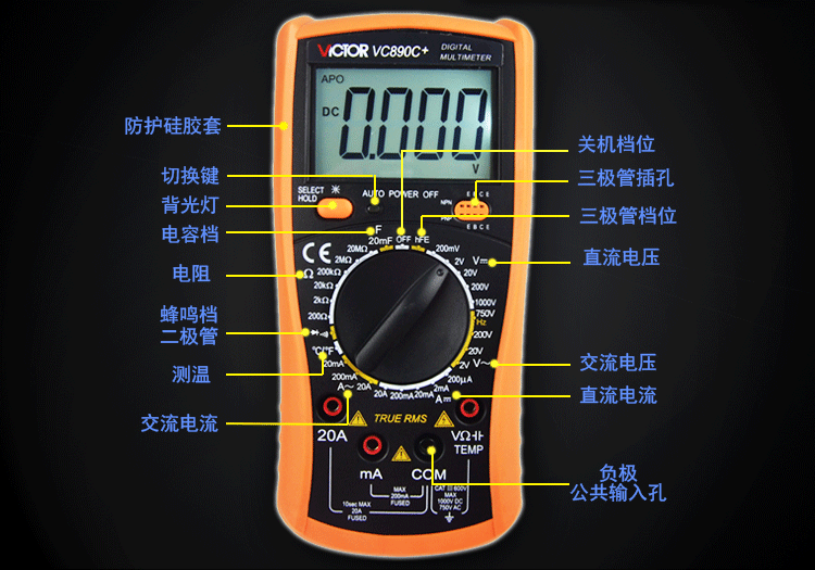 萬能表測試保險絲內阻不精準